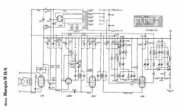 Horny_Hornyphon-Marquis WII 6_Marquis W2 6_WII 2_W2 2-1936.Radio preview